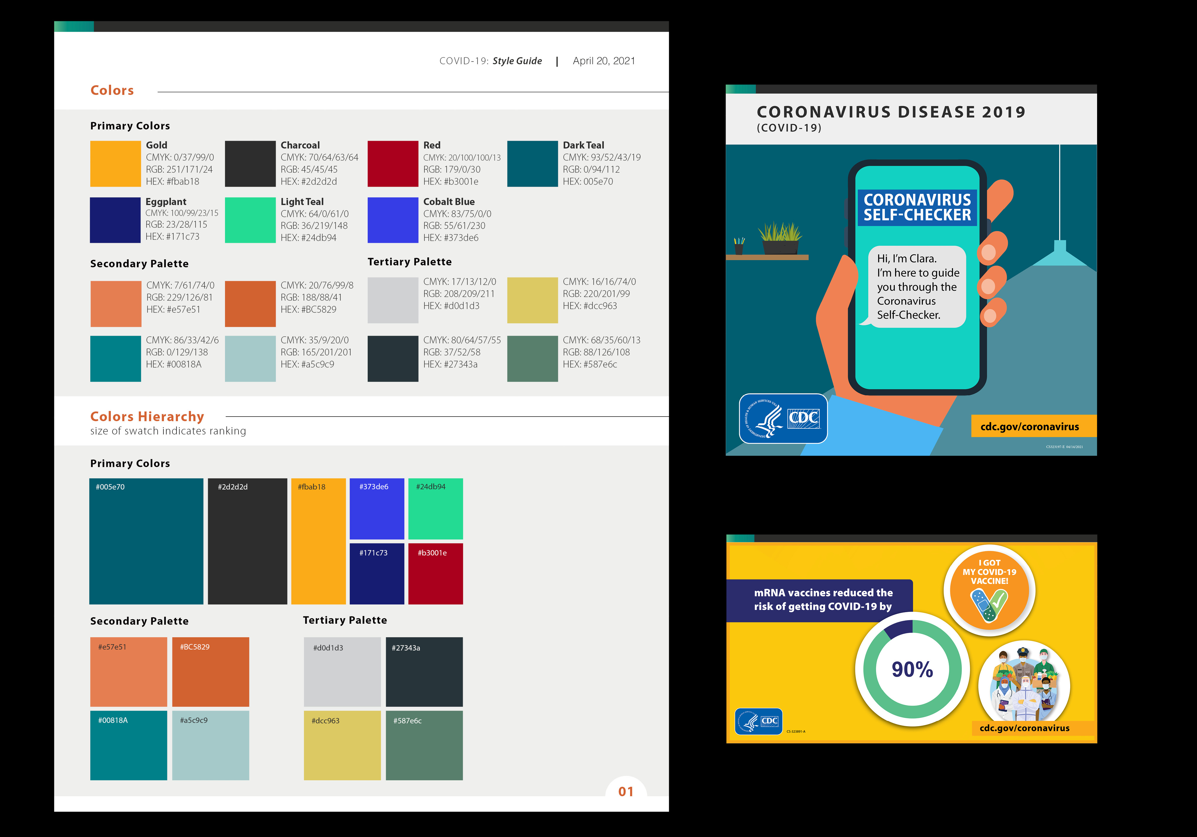 CDC COVID-19 Style Guide