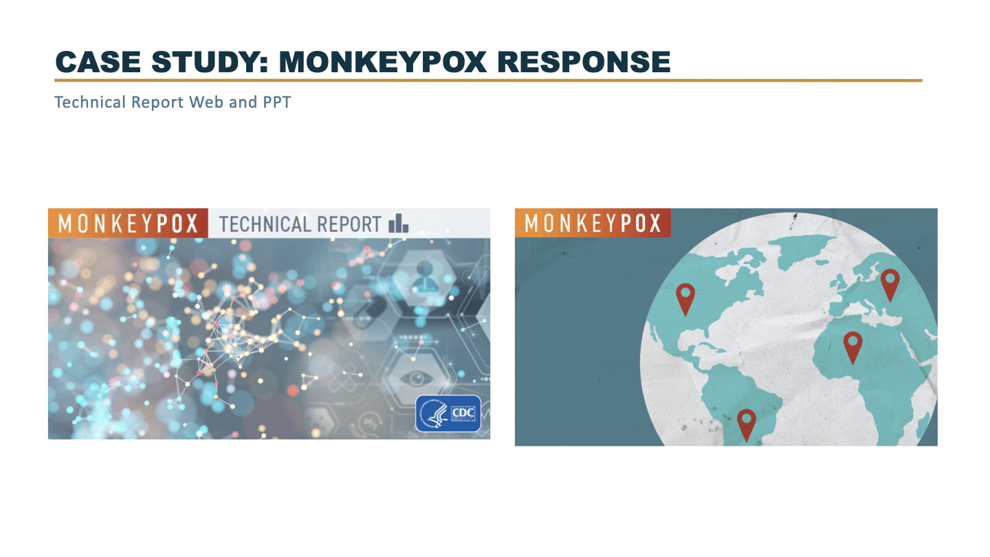 CDC mpox Style Guide